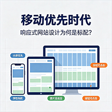 芦淞建站-移动优先时代：响应式网站设计为何是标配？