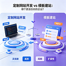 株洲建站-定制网站开发 vs 模板建站：哪个更适合你的企业？